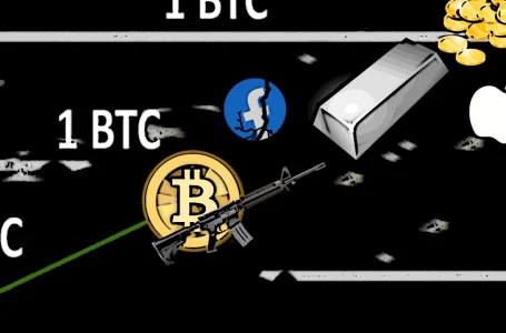 Bitcoin Is Now World’s 8th Most Valuable Asset — BTC Now Targets Silver’s $1.31T Market Cap