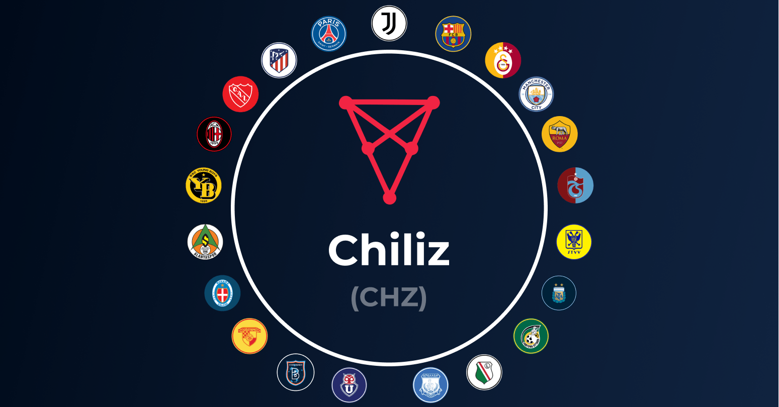 Chiliz (CHZ)