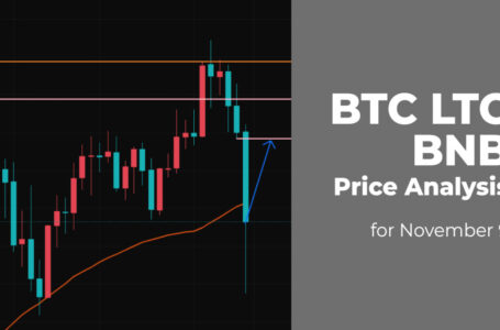 BTC, LTC and BNB Price Analysis for November 9