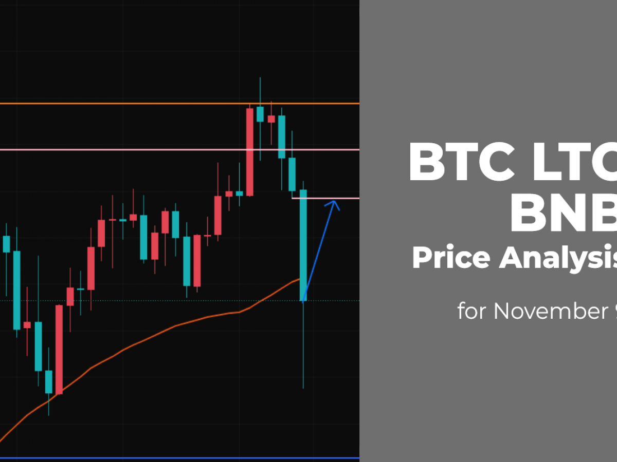 BTC