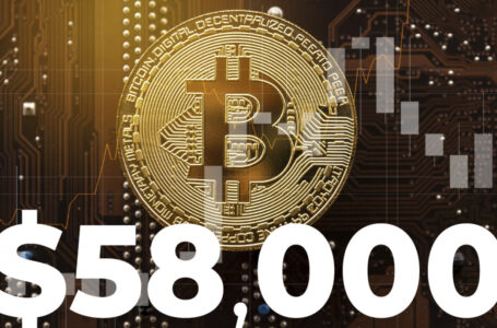 Bitcoin Recovers to $58,000, Starting New Week with a Bang