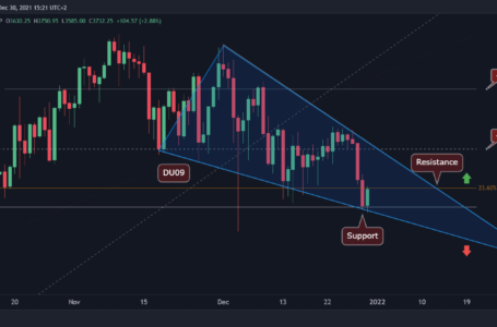 Ethereum Price Analysis: ETH Drops to $3.6K on Renewed Sell Pressure but a Bullish Divergence Appears