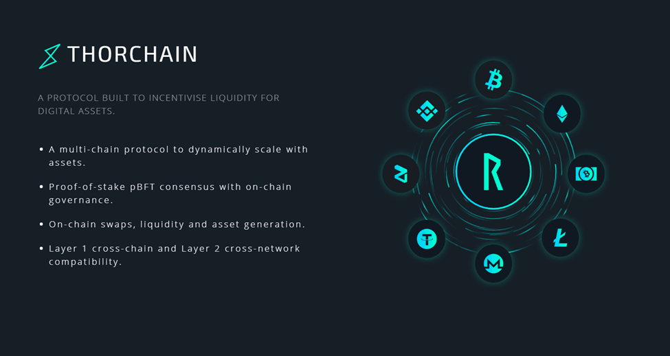 THORChain (RUNE)