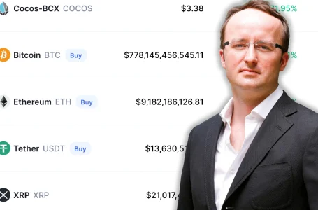Crypto․com CEO Kris Marszalek Accuses Coinmarketcap․com of ‘Arbitrarily Reducing’ Exchange Rankings