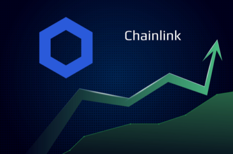 Chainlink extend negative price action to the south as price trade below $17.75 resistance