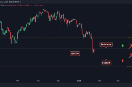 Ethereum Price Analysis: ETH Bounces 10% But Is the Pain Over?