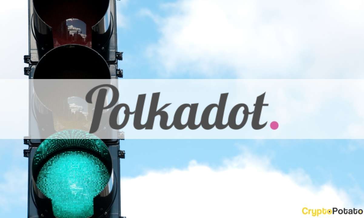 Polkadot