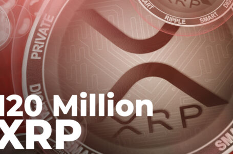 120 Million XRP Shifted by Major Exchanges as Price Drops 9% Over Weekend