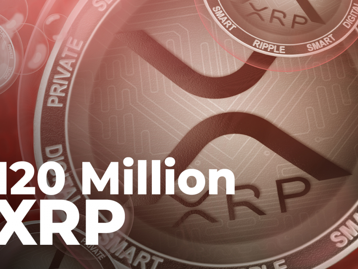 XRP