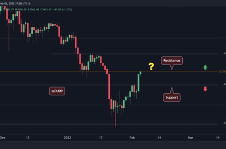 ETH is Back Above $3,000: Is the Correction Over, and What Level to Watch? Ethereum Price Analysis