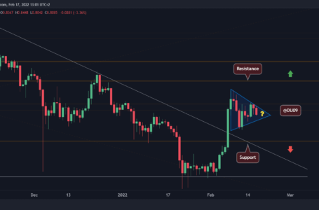 Ripple Price Analysis: XRP Fails To Move Above $0.85 but Where is it Headed Next?