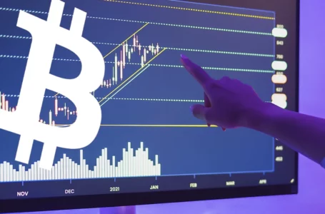 Top Analyst’s Bitcoin (BTC) Chart Pattern Explains Why It Trades Below $50,000