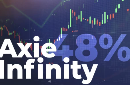 Axie Infinity Token Price Spikes by 48% in Last Two Days, Here Are Potential Reasons