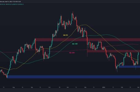 Bitcoin Facing Huge Resistance, Breakout Could Send BTC to $50K (Price Analysis)