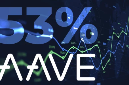 AAVE Soars 53% in Past Week Despite Bitcoin’s Drop: Santiment