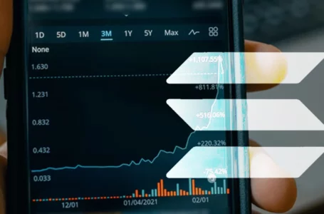 Solana’s 30% Weekly Growth Puts Cardano & Ripple Under Threat: CoinMarketCap