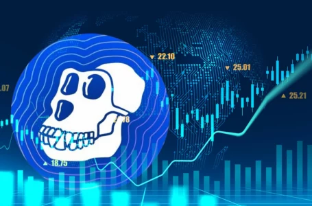 APE up 30% After Featuring in Snoop Dogg & Eminem’s Epic Music Video