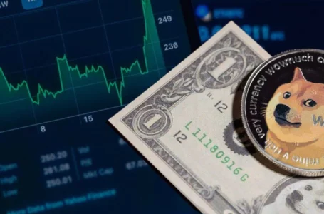 SHIB Surges 3% in Last 24 Hours, Least Affected Token in Top 100: CoinMarketCap