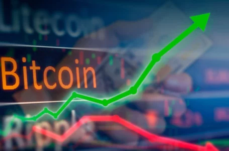 These Four Factors Caused 88% of Variance in BTC Price over Last Four Years