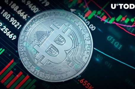 Bitcoin’s Trend for August Predicted by This Indicator, But There’s Catch
