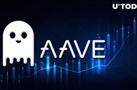 AAVE Faces 114% Pump and Record-Breaking On-Chain Activity, Here’s Why