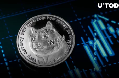 Dogecoin Price: Trend Reversal May Be “Imminent”