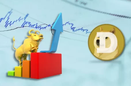 Crypto Market Tumbles, Dogecoin Price To Hit $0.14 Under These Circumstances