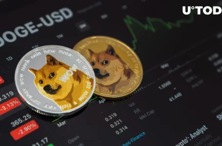 Dogecoin Sees 4 Billion Coins Traded Within 24 Hours, Time for Another Price Move?