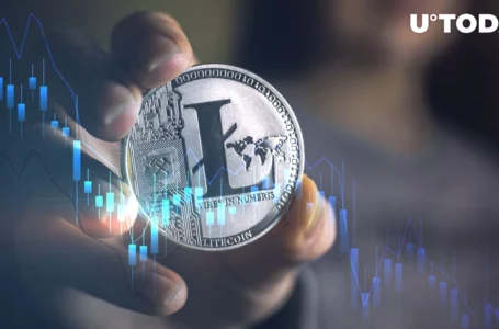John Bollinger Spots Squeeze on Litecoin Chart