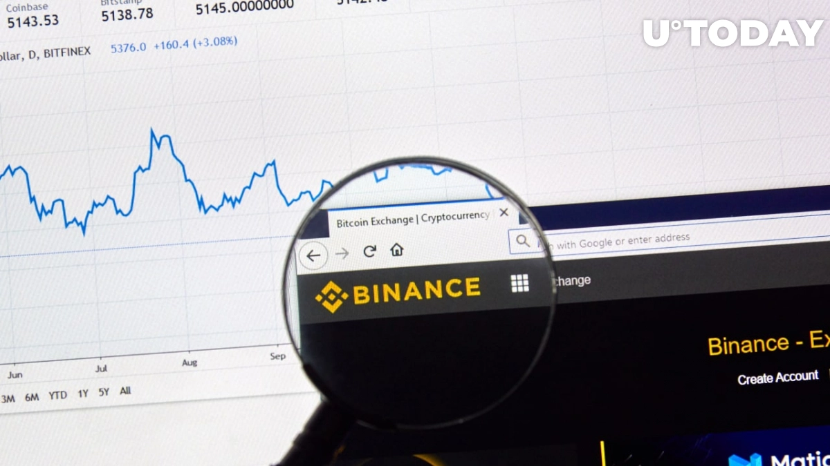 Binance