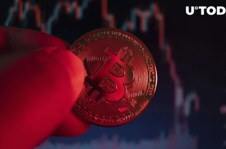 Bitcoin on Cusp of Dropping to New Two-Year Low