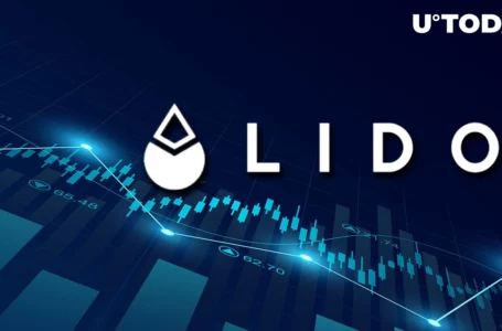 Lido (LDO) Becomes Third Most Profitable Asset, Here’s Why