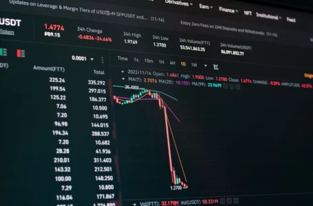 People Are Still ‘Bullish’ About FTT and CEL, 2 Tokens Backed by Bankrupt Crypto Businesses