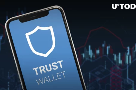 Trust Wallet Jumps 20% Amid Dull Market Price Action