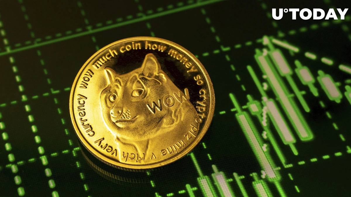 Dogecoin