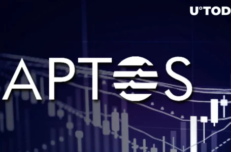 Aptos (APT) Records 29% Surge, How Far Away Is APT from Its ATH?