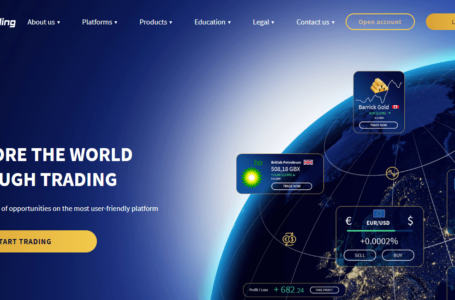 HFTrading Review: A Regulated Financial Services Provider Located in New Zealand