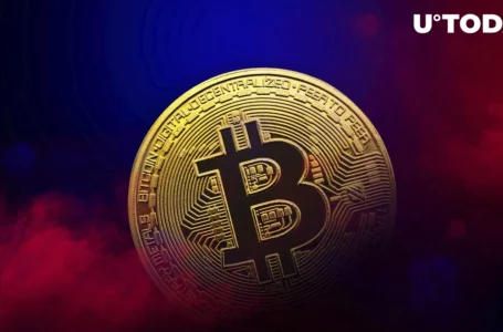 Bitcoin (BTC) Death Cross Might Truly Occur If this Trend Holds, Where Is Price Heading?
