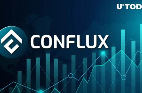 ‘Chinese MATIC’ Conflux (CFX) up 150%, DENT Follows It up, Here’s Why