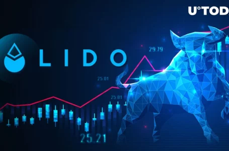 Lido Finance (LDO) Shows Enormous Net Network Growth, Indicators Hit Bullish Levels