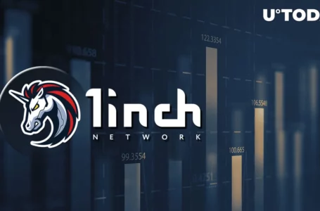 1inch Network up 19% After Hitting This Major Milestone: Details