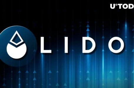 Lido Finance Now Holds 33% of All Staked Ethereum (ETH): Details