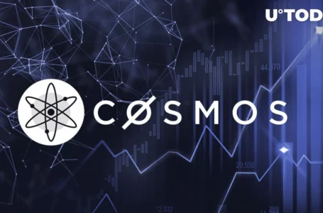 Cosmos (ATOM) Price May Go Parabolic If This Signal Is Obeyed