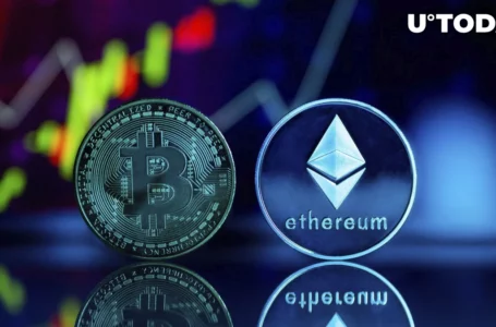 Bitcoin (BTC) to Ether (ETH) Reaches Highest Level Since July