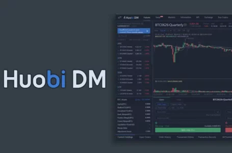 Huobi Derivatives Review 2023: All You Need To Know