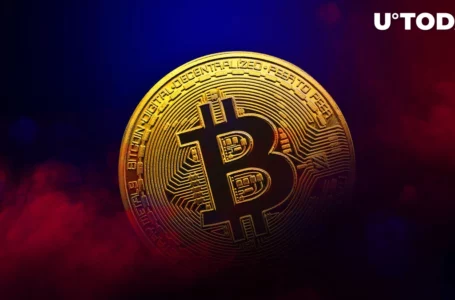 Bitcoin (BTC) in Big Trouble, Shows US Dollar Index