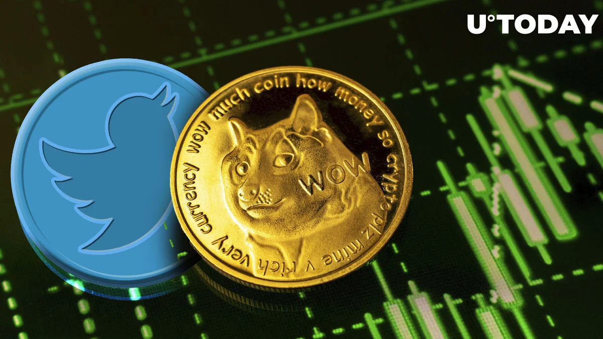 Dogecoin