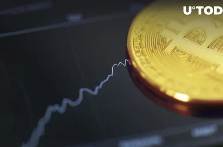 Bitcoin Eyes $29,000 Milestone as US CPI Data Looms