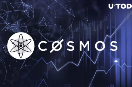 Cosmos (ATOM) up 5% Ahead of Major Protocol Integration: Details