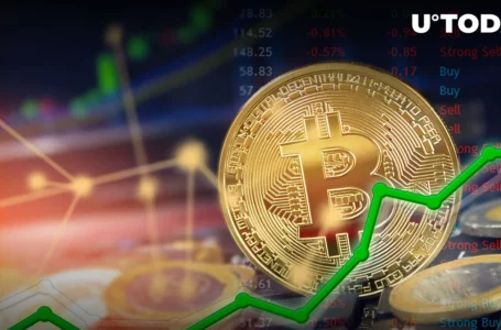 Greed Takes Over Crypto Market as Bitcoin (BTC) Prints Big Green Candle